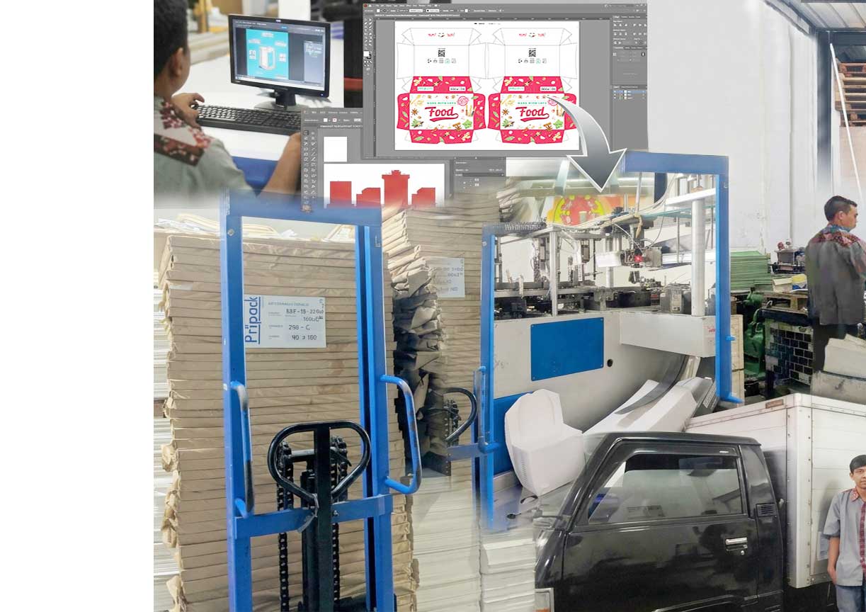 Custom packaging makanan dan proses produksi kemasan Ecopaq Indonesia